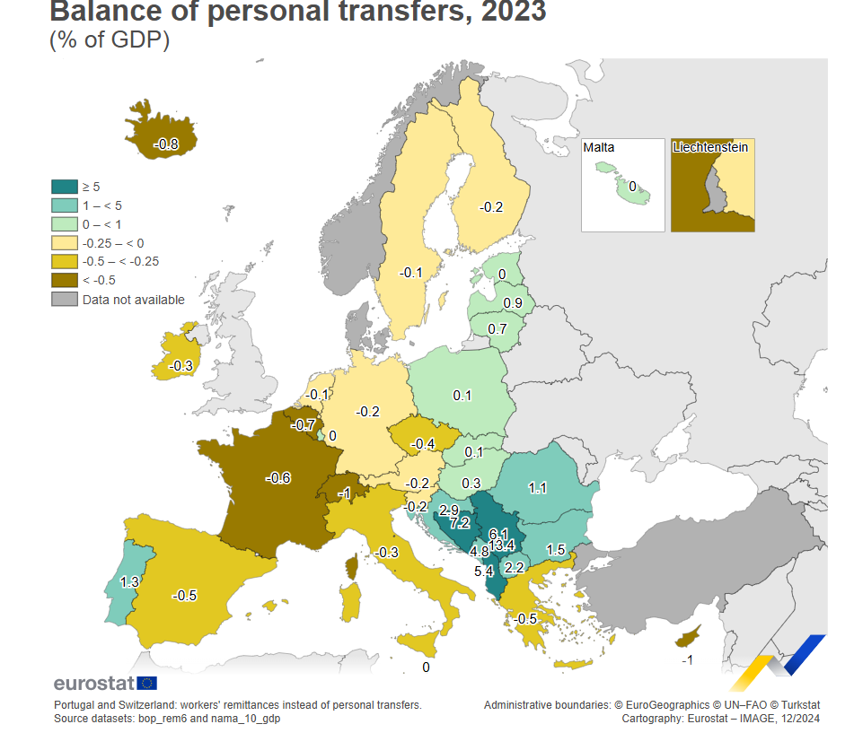 România, pe locul doi în UE la primirea de bani din străinătate în 2023, potrivit Eurostat. Cine trimite cei mai mulți bani?
