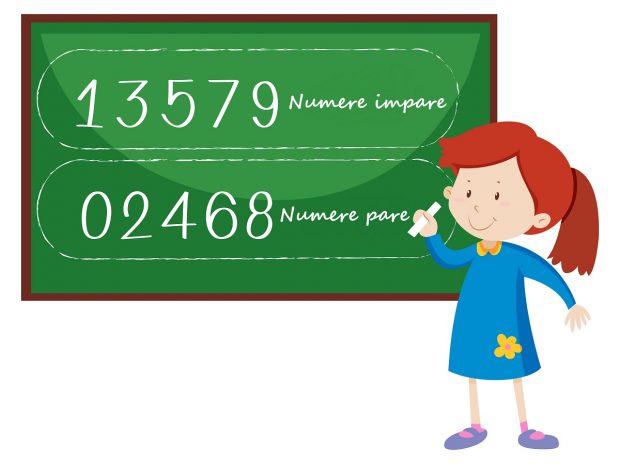 Care sunt numerele pare și numerele impare – diferența dintre ele