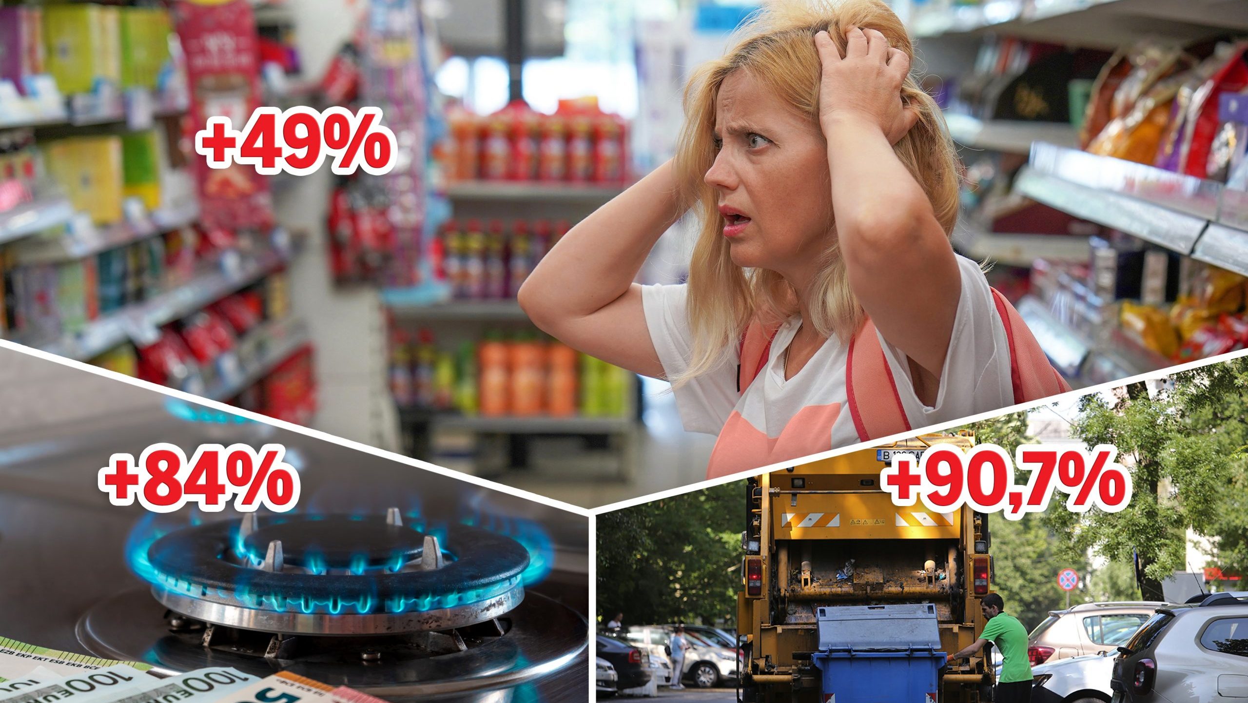 Scumpiri enorme în ultimii 5 ani: mâncarea e cu 49% mai mult, gazele cu 84%