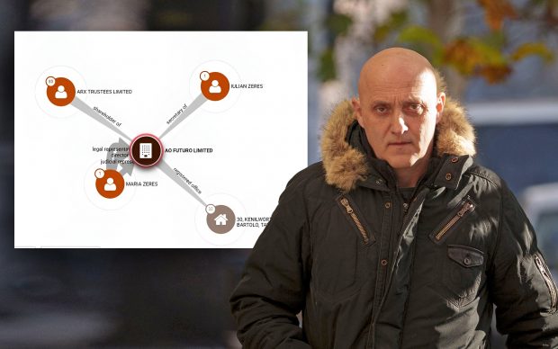 Războiul din justiție dintre Horațiu Potra și fosta parteneră de afaceri care îi administra zeci de milioane de euro printr-o firmă din Malta. De ce se acuză cei doi