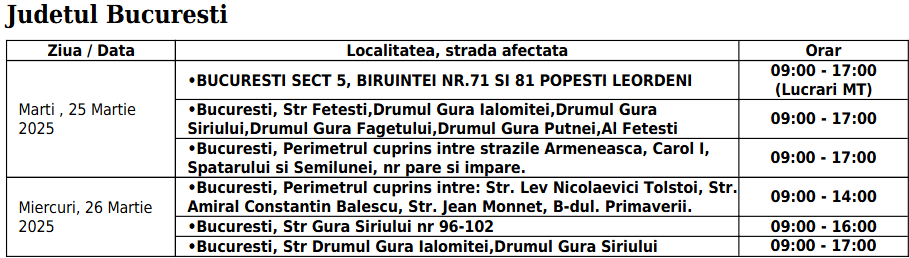 Întreruperi de curent în București, Ilfov și Giurgiu, în perioada 25 - 28 martie 2025. Lista zonelor afectate 
