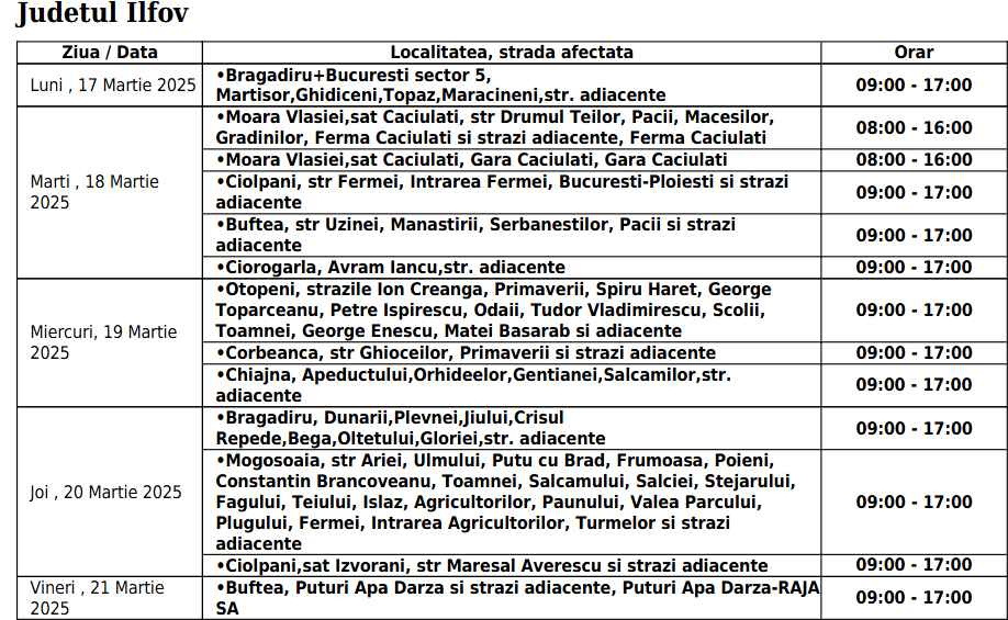 Întreruperi de curent în București, Ilfov și Giurgiu, în perioada 17 - 21 martie 2025. Lista zonelor afectate