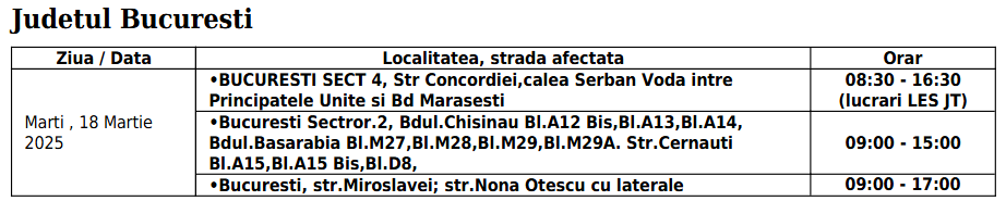 Întreruperi de curent în București, Ilfov și Giurgiu, în perioada 17 - 21 martie 2025. Lista zonelor afectate