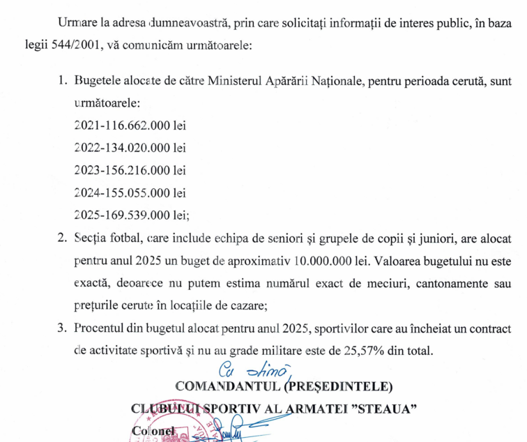 Clubul sportiv al armatei, buget-record în 2025. Câți bani primește echipa de fotbal, care nu are drept de promovare | EXCLUSIV