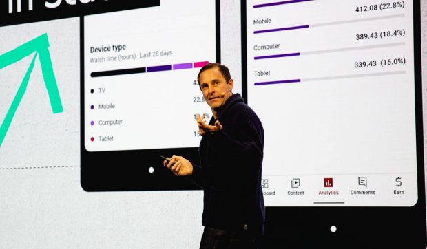 YouTube, la borna 20: primul mare serviciu de streaming video de pe internet împlinește două decenii de existență. Evoluția și planurile Google pentru viitor