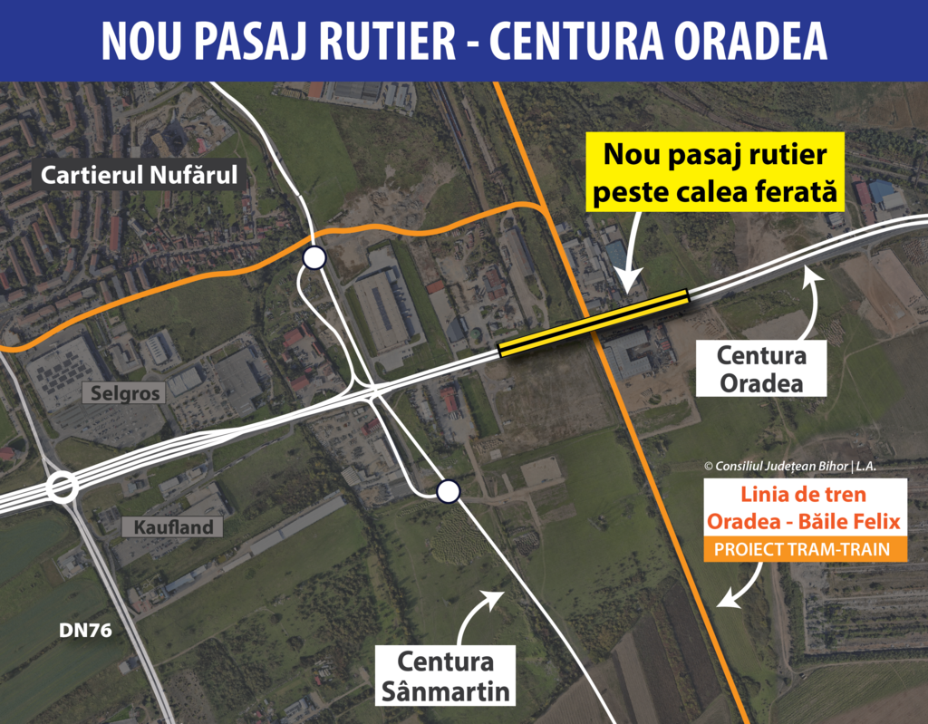 Licitație pentru construcția unui nou pasaj suprateran pe Centura Oradea care să facă legătura cu Băile Felix. Cât costă lucrările