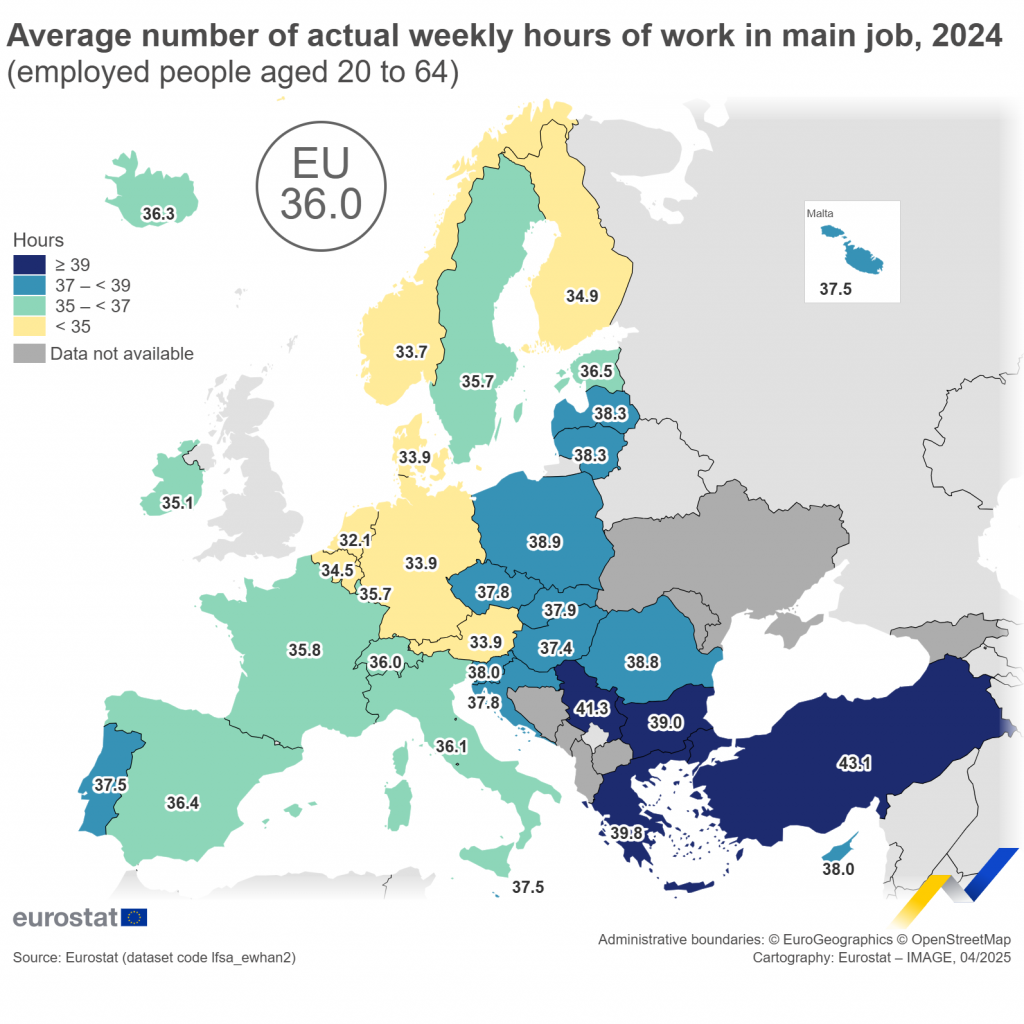 Românii, printre europenii cu cele mai multe ore lucrate săptămânal. Unde se lucrează cel mai puțin