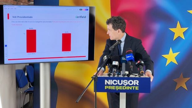 Primul sondaj înaintea turului 2 al alegerilor prezidențiale, prezentat de Nicușor Dan. La ce diferență este față de George Simion