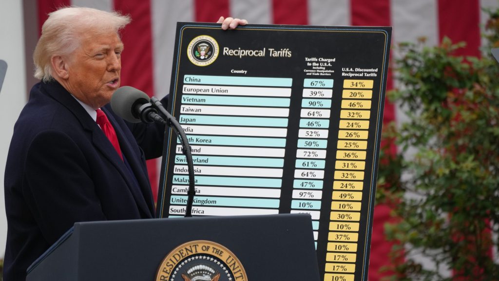 donald trump panou tarife reciproce scaled e1751267494939