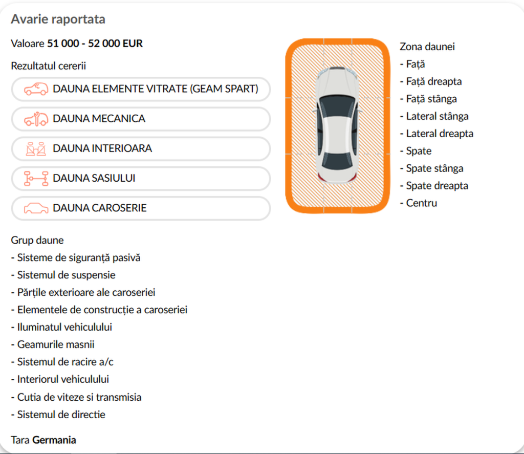 Ford Kuga cu daună totală în 2017, de vânzare cu 14.000 de euro în 2025: „Bine întreținut, aflat în familie de 7 ani”