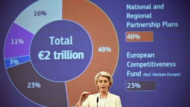 Buget record al UE de două trilioane de euro. Cei trei piloni principali. Dispute între statele membre, conflict cu Parlamentul European
