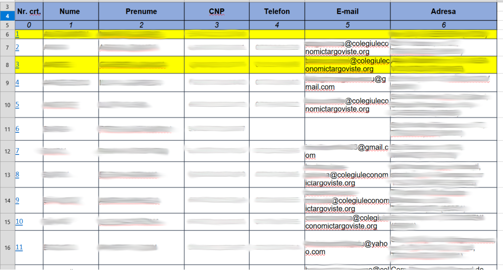 facsimil din documentul cu datele personale scurse pe internet