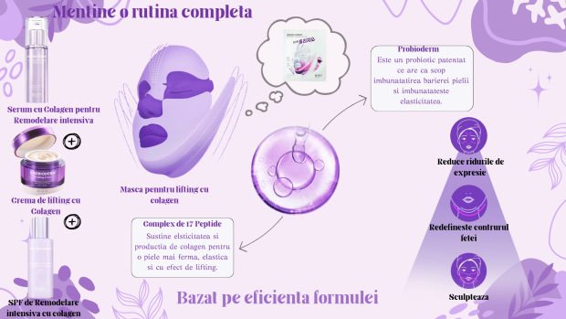 BIOHEAL BOH – Luxul Slow-Aging al produselor coreene, acum în România