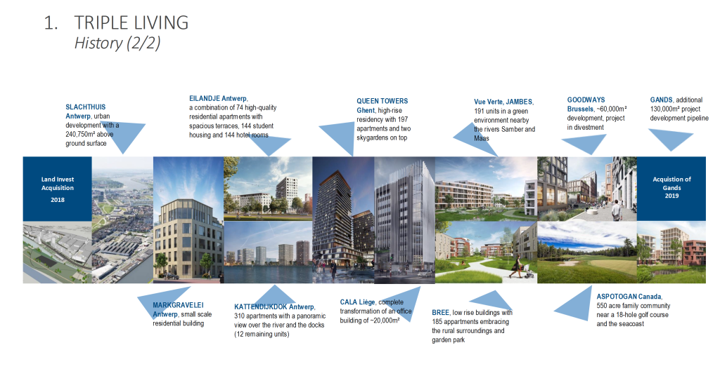 Triple Living, un partener de încredere pe piața imobiliară din România