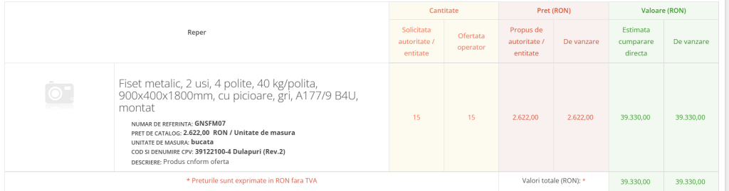 Doi cetățeni bulgari reprezintă interfața unui grup de firme-căpușă mufate la banii unităților militare din România