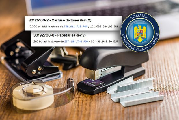 Firma ABC Supplies a câștigat contracte de un milion de lei cu Ministerul Transporturilor și CFR SA București pentru „consumabile”. În epoca digitalizării, statul român toacă milioane de euro pe papetărie