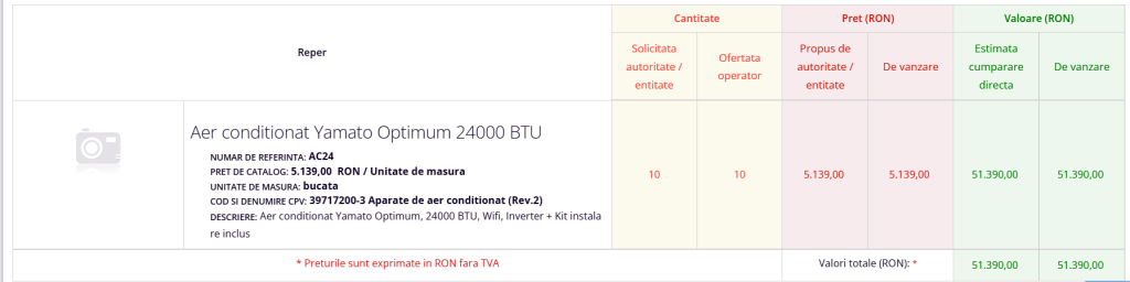facsimil achiziție aparate de aer condiționat