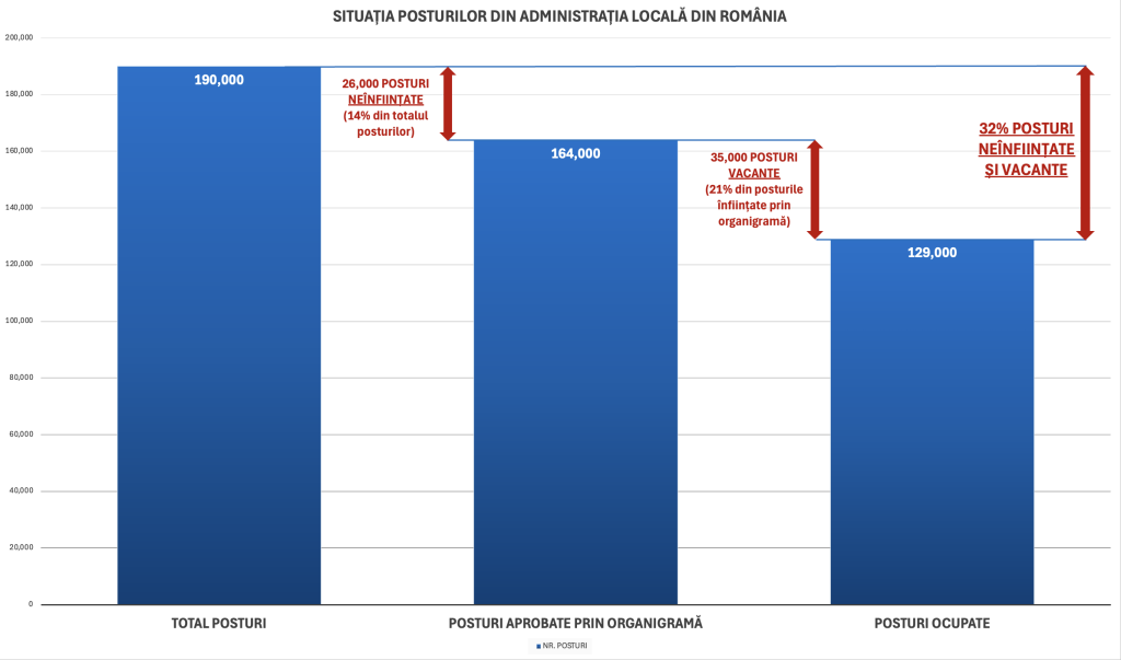 „Propunerea Ministerului Dezvoltării era un fake”. Bolojan a explicat pachetul 2 asumat în Parlament, după ce a amenințat cu demisia