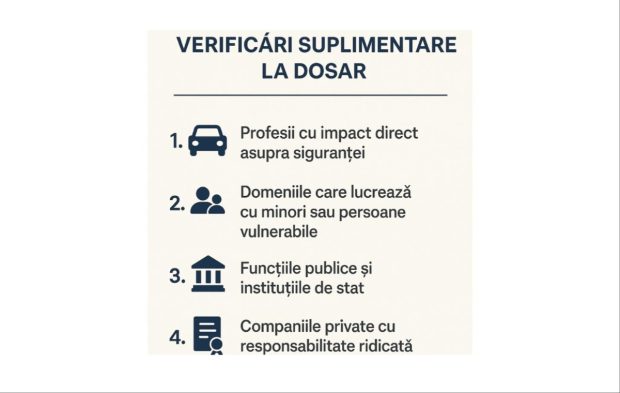 De ce unele meserii solicită verificări suplimentare la dosar