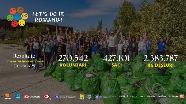 Peste 270.000 de voluntari mobilizați în primul an în care Ziua de Curățenie Națională s-a desfășurat sub lege oficială
