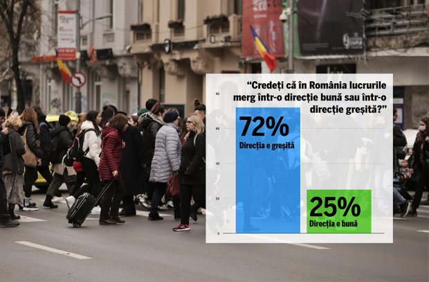 România nemulțumită: austeritate, neîncredere și diferențe de clasă clar conturate