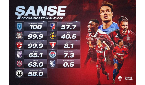 Cinci lucruri pe care trebuie să le știi despre lupta pentru play-off