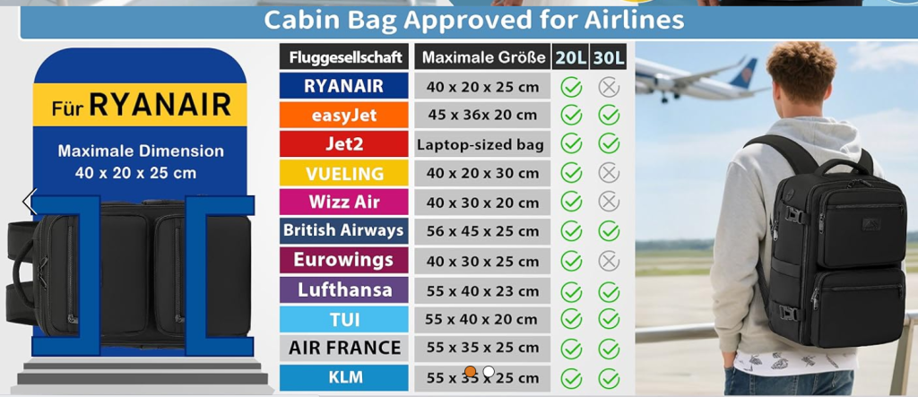 Pasagerii nu plătesc nimic pentru acest bagaj de mână: „Genial!”