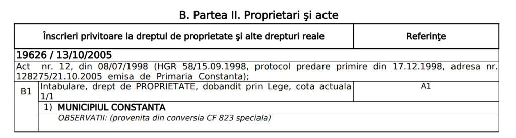 Istoria Casei Alléon din Constanța, de la cămin de nefamiliști la sediu pentru instanța de judecată. Restaurarea, ratată la termenul din 2024