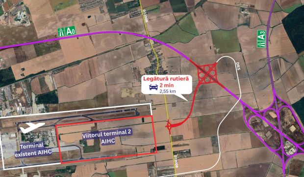 Proiect important de infrastructură: Drumul expres Otopeni-A0, în competiție pentru un contract de 450 milioane lei