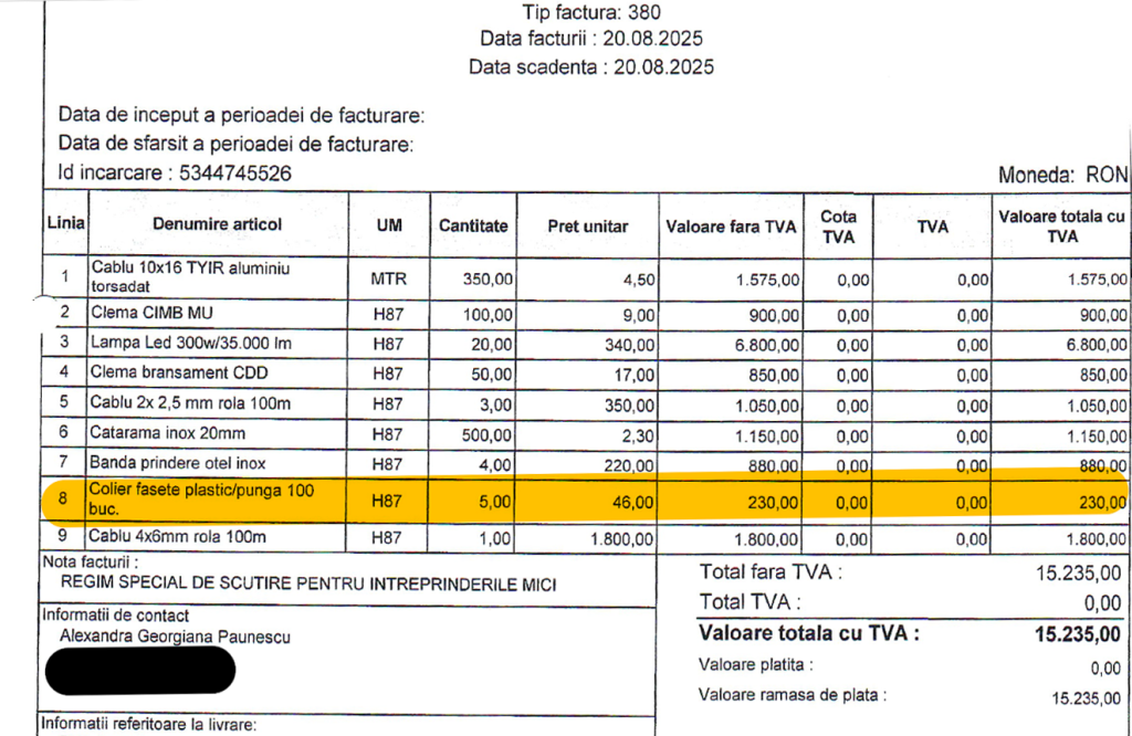 Achiziții festive cu conexiuni politice la Tulcea. O firmă nou-înființată pe filieră PSD a vândut produse la prețuri umflate în preajma Sărbătorilor de Iarnă