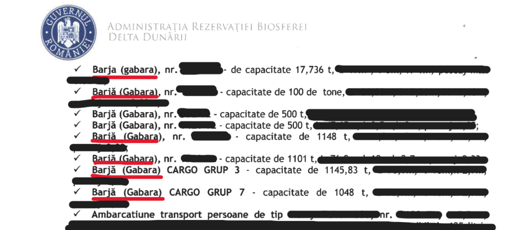 Afaceri controversate în Portul Sulina. Mai multe criterii tehnice veneau „mănușă” singurei firme care s-a înscris, cu câteva luni înainte să înceapă licitația