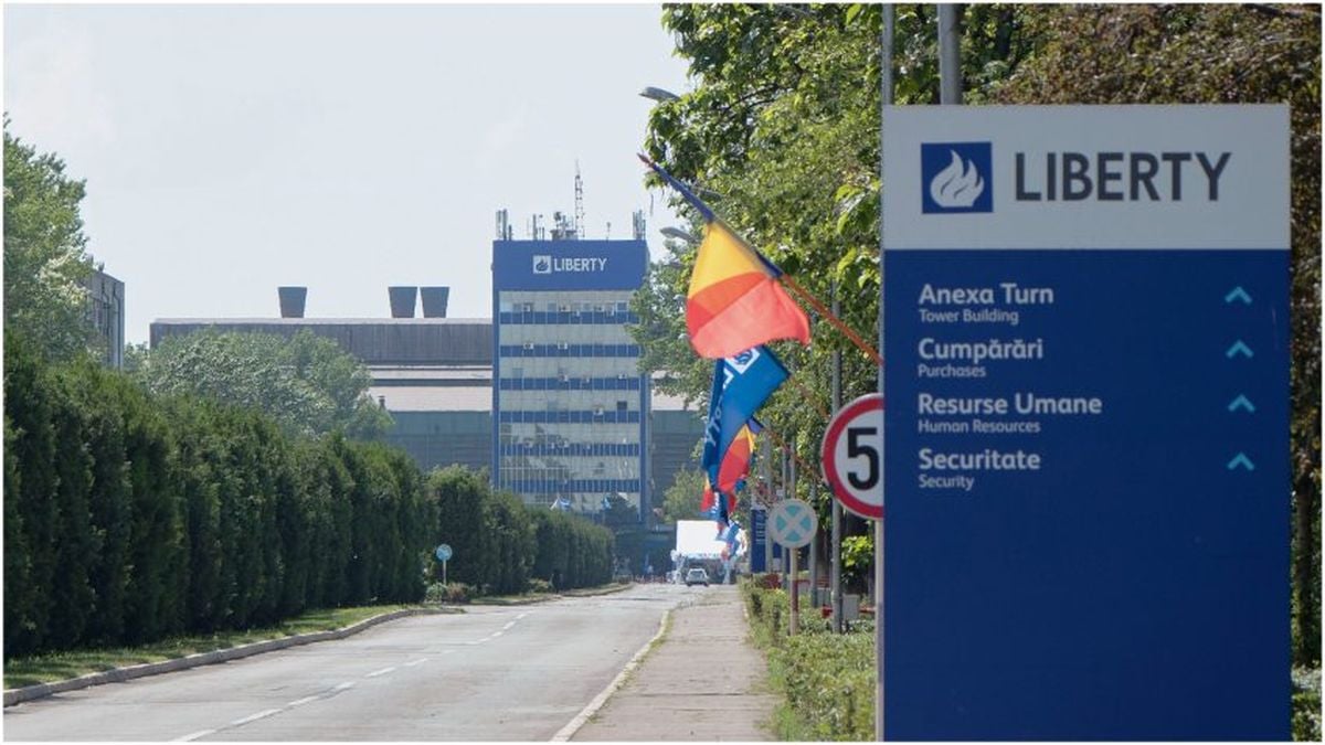 Poza pentru articolul Unde s-au dus 1.460.000.000 de lei împrumutați de Liberty Galați de la EXIM Banca Românească