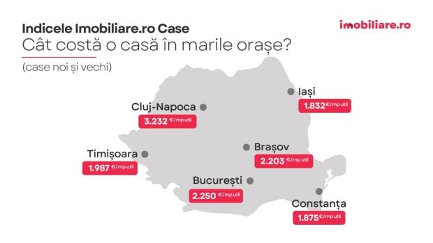 Localitățile periurbane de top pentru achiziția caselor “de lux” în marile orașe din România