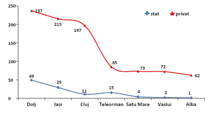 Sute de milioane de euro pe vaccinuri și sate fără medici sau nota de plată a unui sistem în derivă