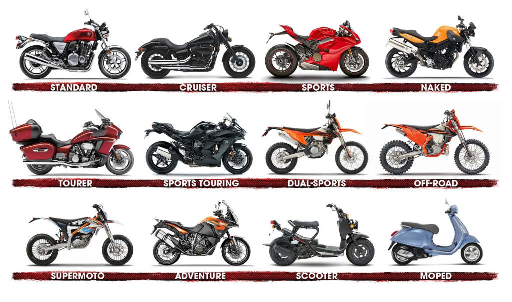 Motor sau mașină? Cât consumi exact în oraș și de ce diferența este mai mare decât pare