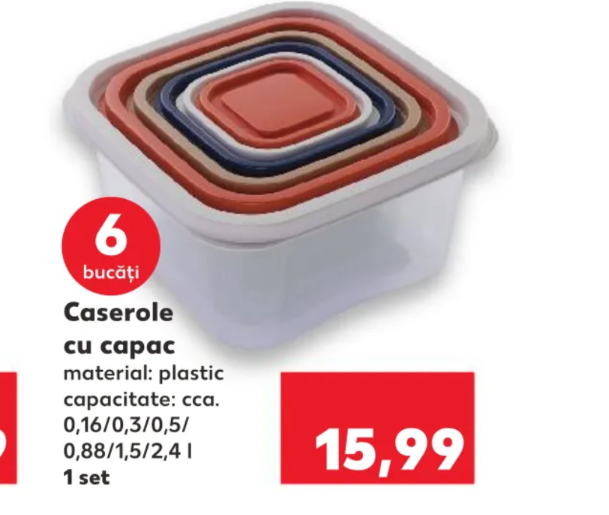 Kaufland vinde cu 16 lei un pachet de 6 articole casnice pentru toate gospodinele, apreciate mai ales de mame