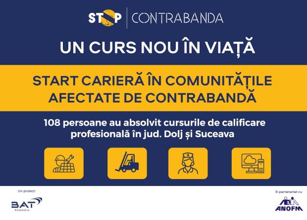 Primele 108 persoane calificate prin programul pilot ANOFM – BAT România în comunitățile afectate de contrabandă