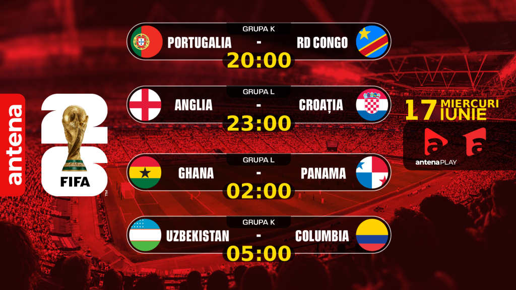 Ce audiențe a avut Antena 1 în a 6-a zi a Campionatului Mondial de fotbal din 2026
