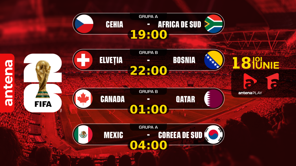 Câți români s-au uitat la a șaptea zi a Campionatului Mondial de fotbal din 2026. Ce audiențe a avut Antena 1