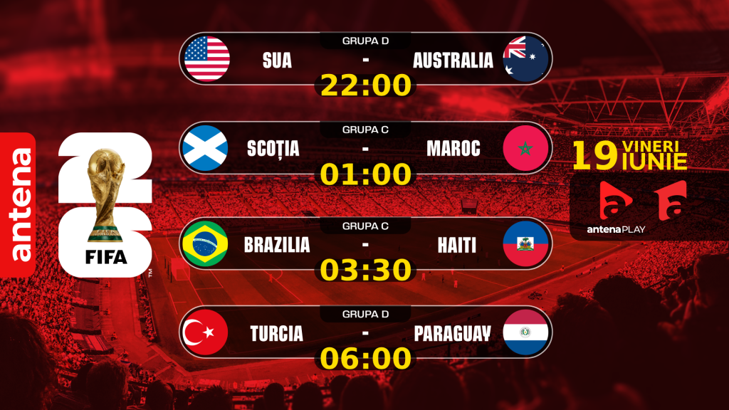 Câți români s-au uitat la a 8-a zi a Campionatului Mondial de fotbal din 2026. Ce audiențe a avut Antena 1