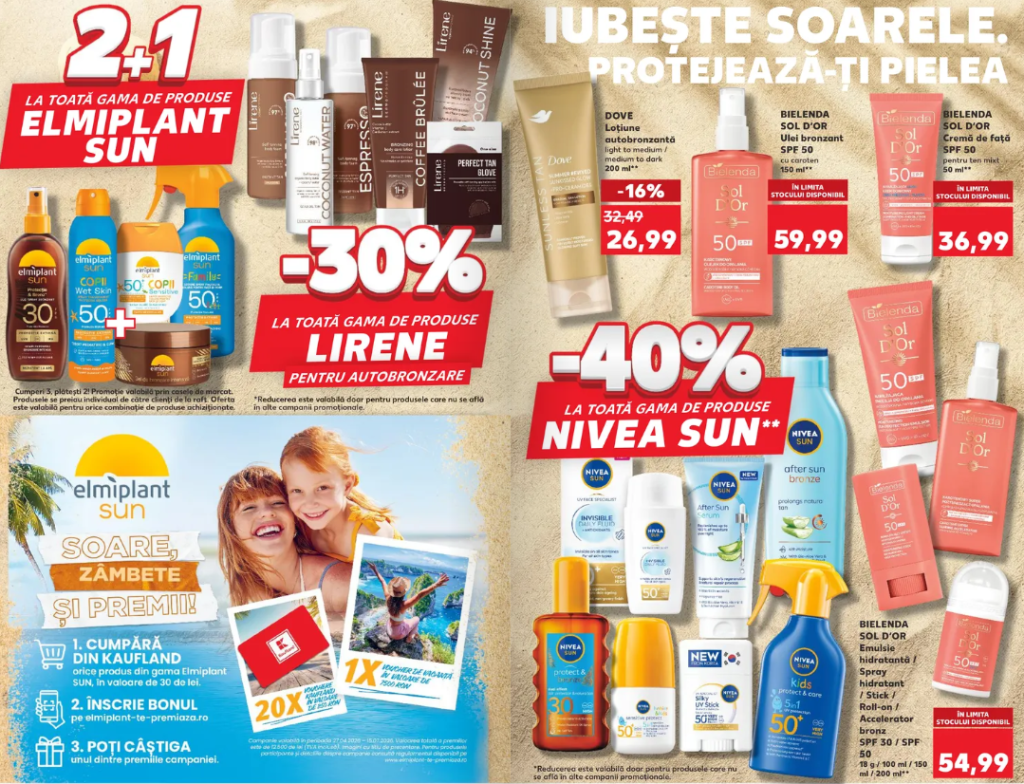 Kaufland vinde cu 40% reducere produsele care-ți apără pielea de arsurile de soare și de îmbătrânirea prematură