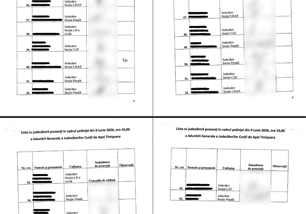 Cum i-a păcălit Consiliul Superior al Magistraturii pe judecători să semneze „liste negre” cu ziariști și politicieni. „Efectiv a fost o manipulare”