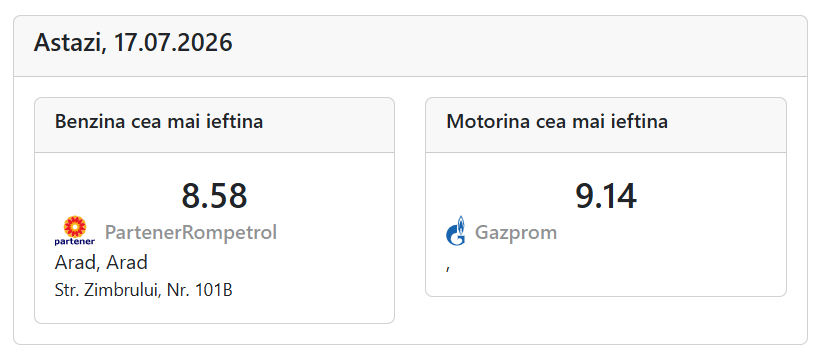 Cât costă un litru de benzină și motorină, vineri, 17 iulie 2026, în București, Iași, Cluj-Napoca, Timișoara și Constanța