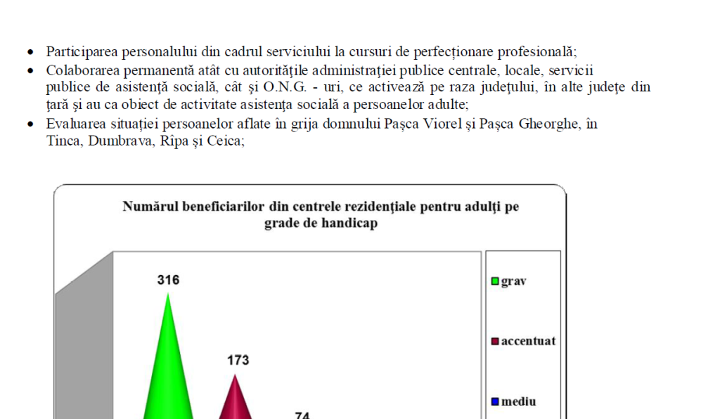 Scamatoriile șefului DGASPC Bihor, Lucian Călin Puia: a transformat bizonul donat în porc și le-a ascuns șefilor doi ani că are dosar penal