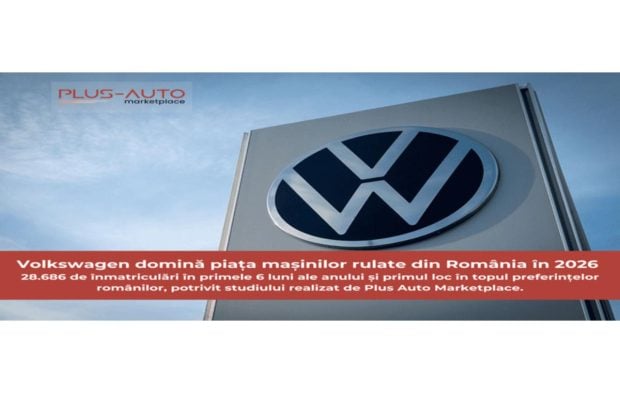 Volkswagen domină piața autoturismelor second-hand din România în prima jumătate a anului 2026