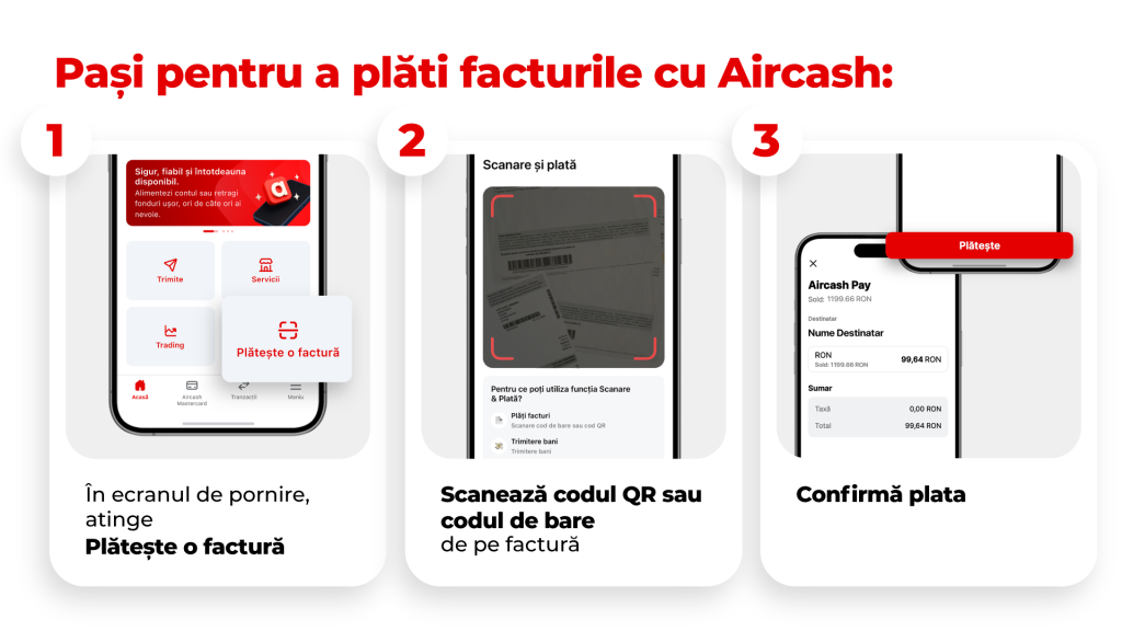Tot mai mulți români își plătesc facturile din telefon. Ce câștigă din asta?