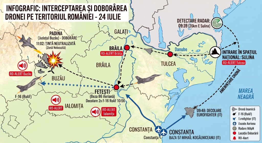 F-16 românesc doboară drona intrusă în spațiul aerian românesc: detalii șocante despre incidentul de la Buzău 1 Traseul dronei doborâte de F-16