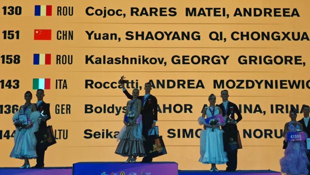 Rareș Cojoc și Andreea Matei cuceresc din nou podiumurile internaționale și își reafirmă dominația în dansul sportiv