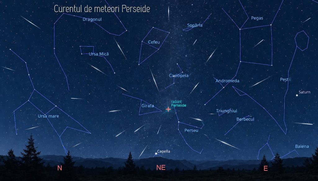 Perseidele 2026: Cum să te bucuri de cea mai impresionantă ploaie de meteori pe cerul României în august 1 Curentul de meteori Perseide