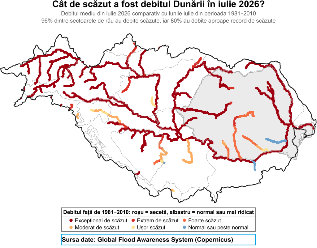 Dunărea, tot mai imprevizibilă: ce arată datele climatice despre viitorul fluviului și expunerea României la perioadele de secetă